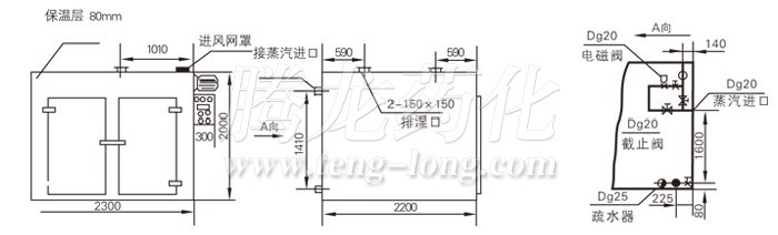 热风循环烘箱结构示意图