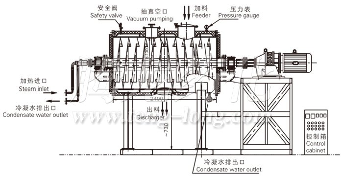 真空耙式干燥机结构示意图